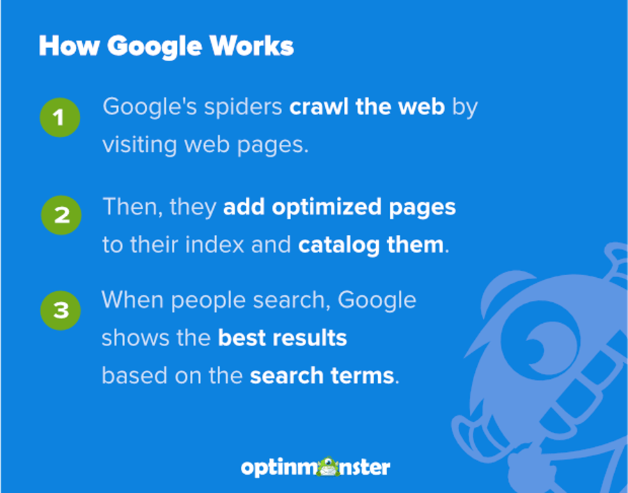 How Google Works - get ranked in google