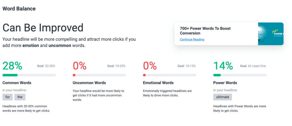 blog post checklist - headline analyser - Smart Passive Income Success - Smart Passive Income Success