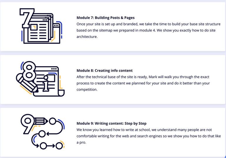 The Authority Site System Review - Updated for 2024, Still Worth It?The ...