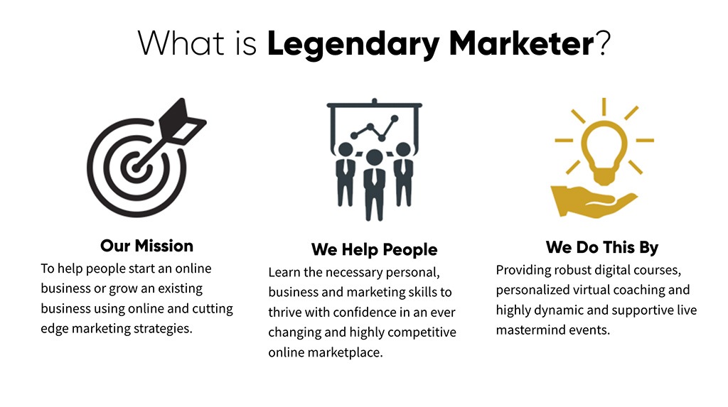 What is Legendary Marketer (review)