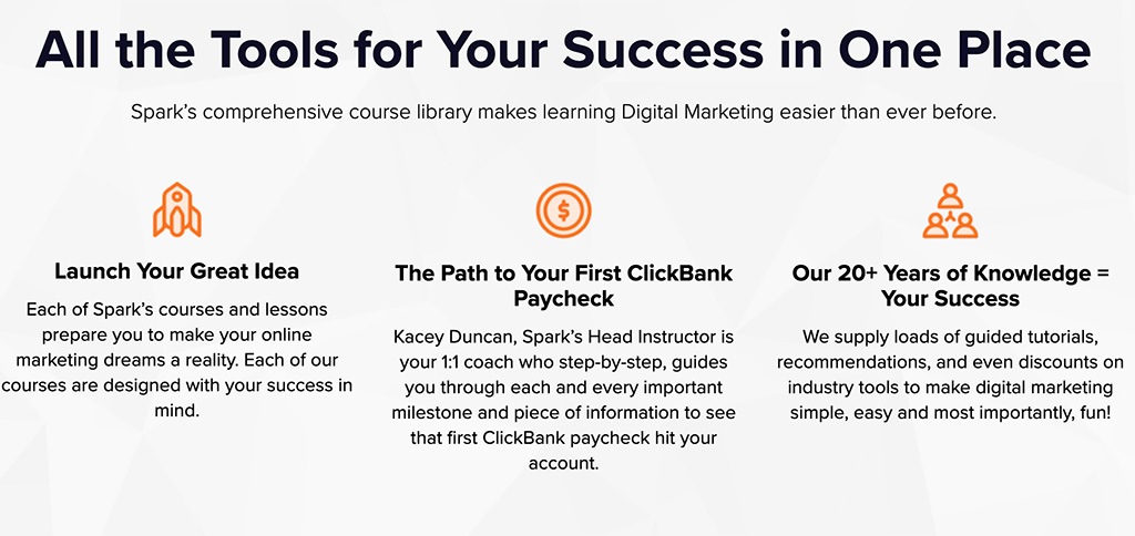 Spark by ClickBank Review - How It Works - Smart Passive Income Success - Smart Passive Income Success