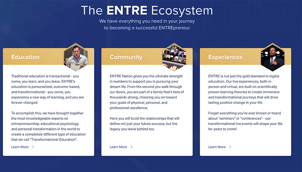 The-Entre-EcoSystem - Smart Passive Income Success - Smart Passive Income Success