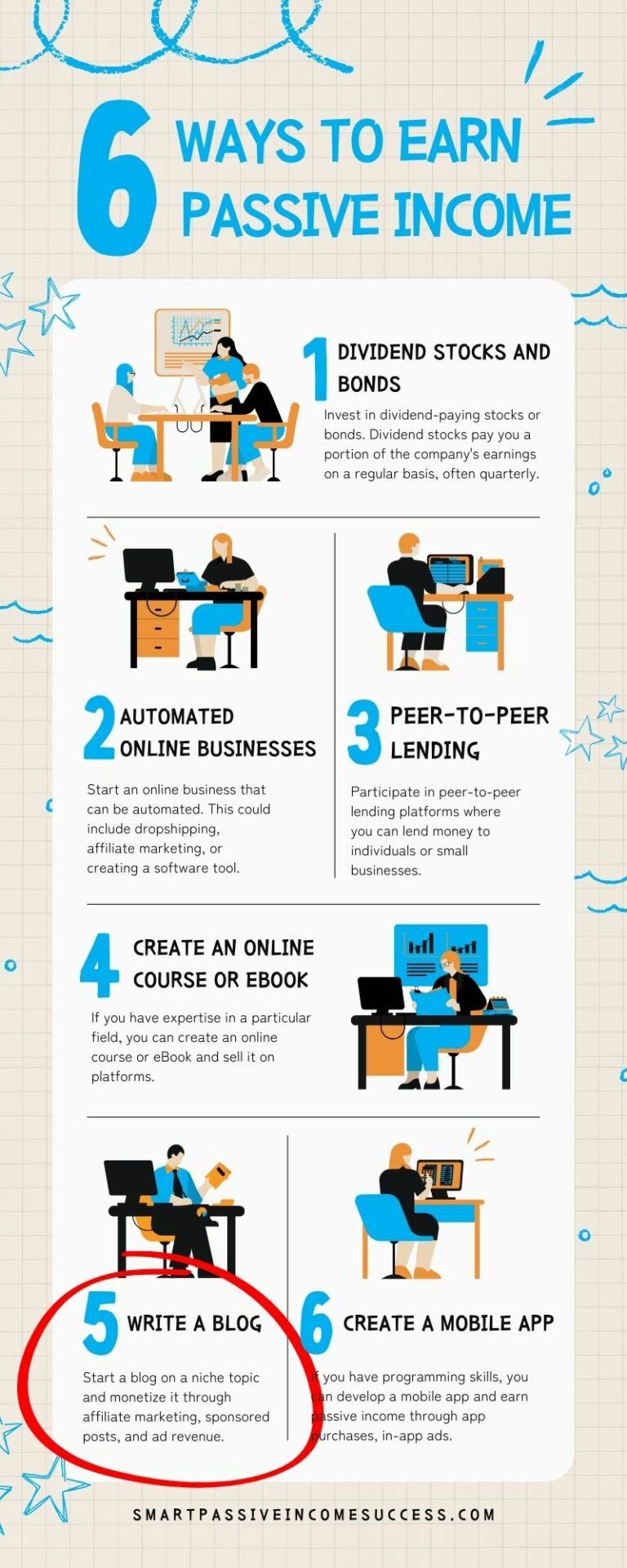6 Ways To Earn Passive Income Infographic