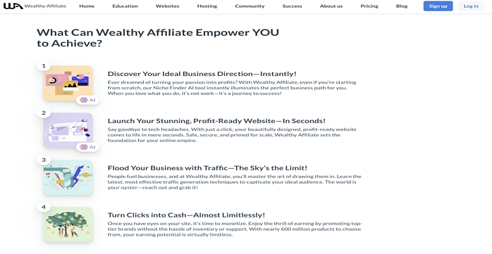 wealthy-affiliate-platform