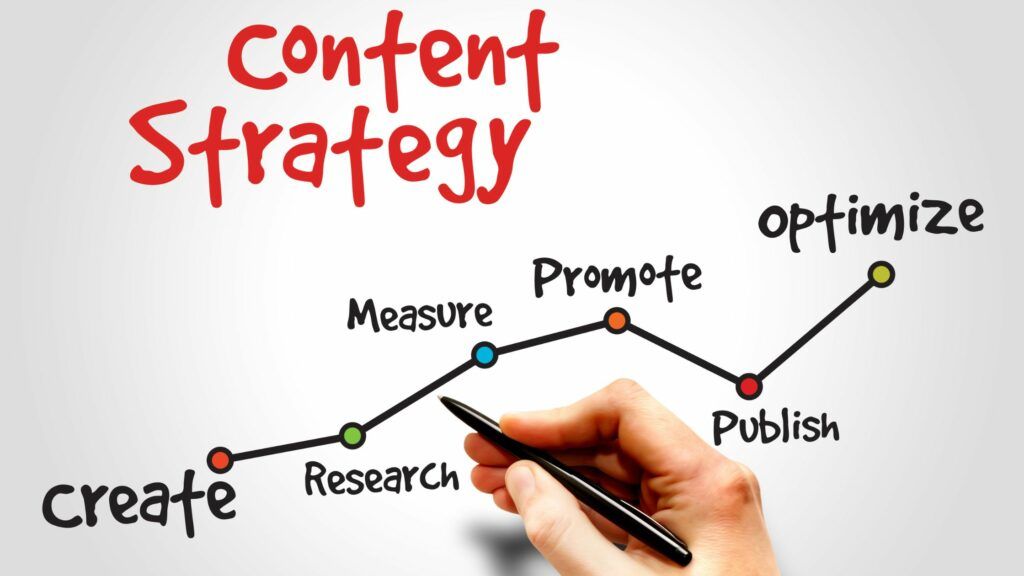 affiliate-marketing-content-strategy