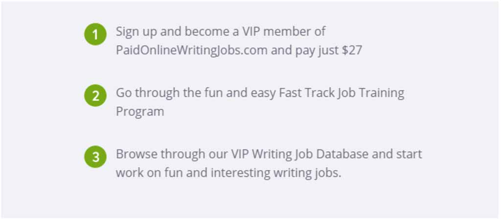 paid-online-writing-jobs-review-costs