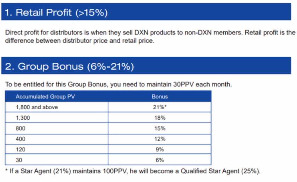 dxn-mlm-compensation-plan