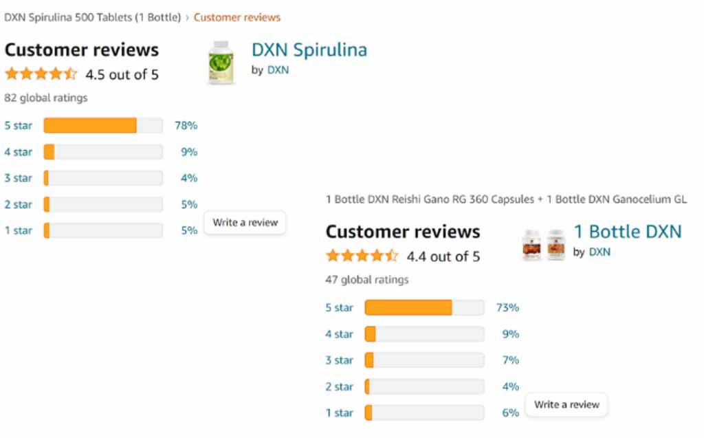 dxn-mlm-product-reviews