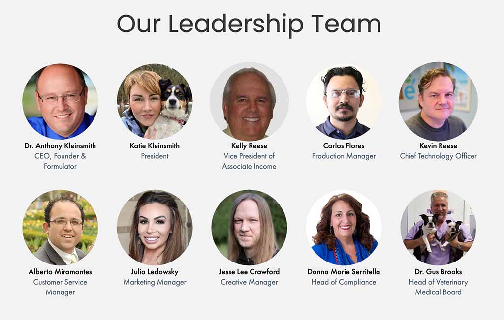 anovite-mlm-team-image